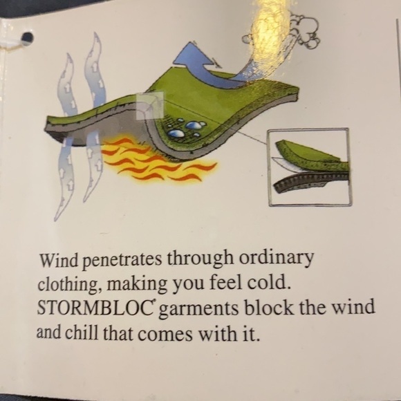 Two Hooded Size Large & XL Titanium Jacke - Picture 8 of 10